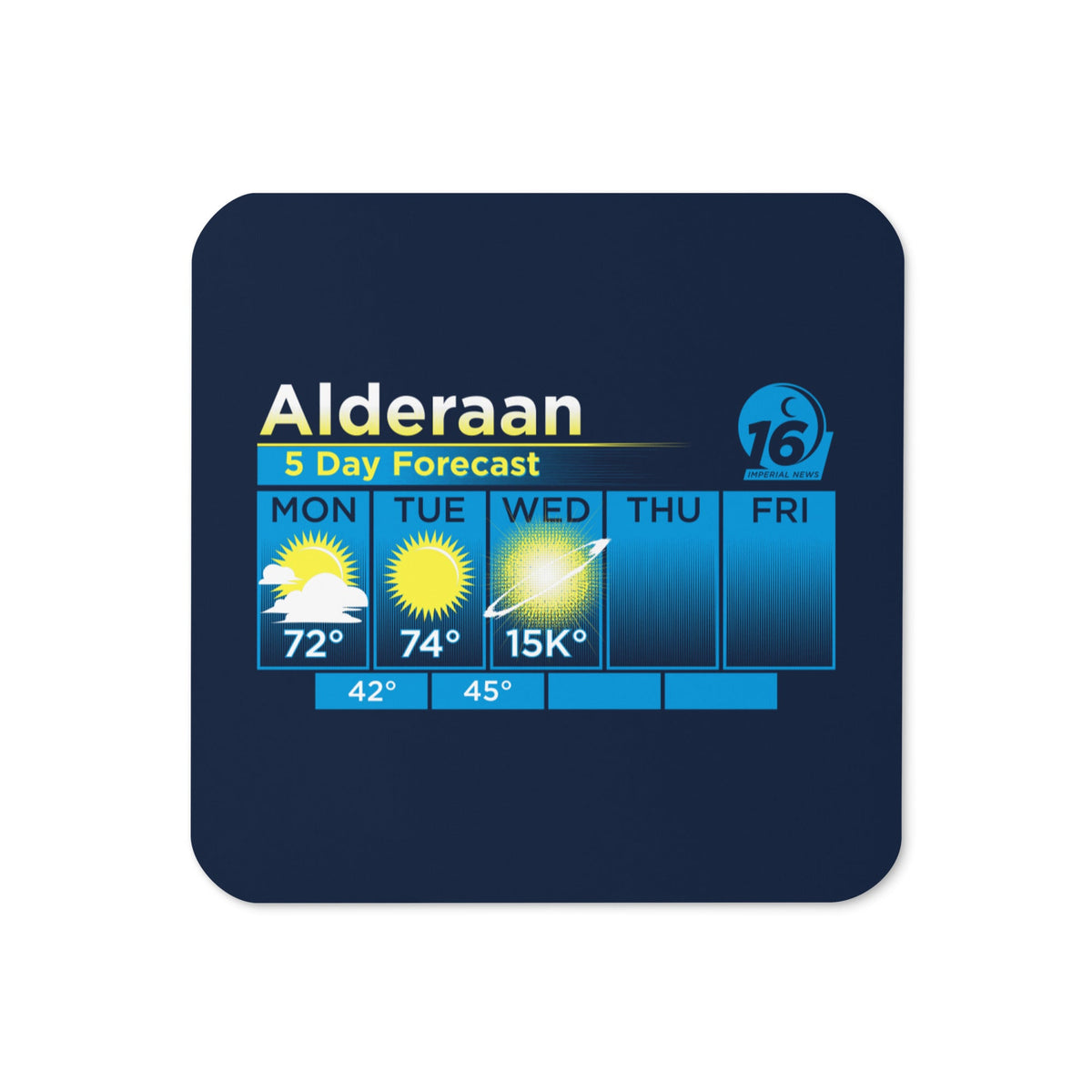 Alderaan 5 Day Forecast Coaster